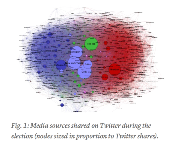 Screen Shot 2017-03-14 at 10.07.24 AM